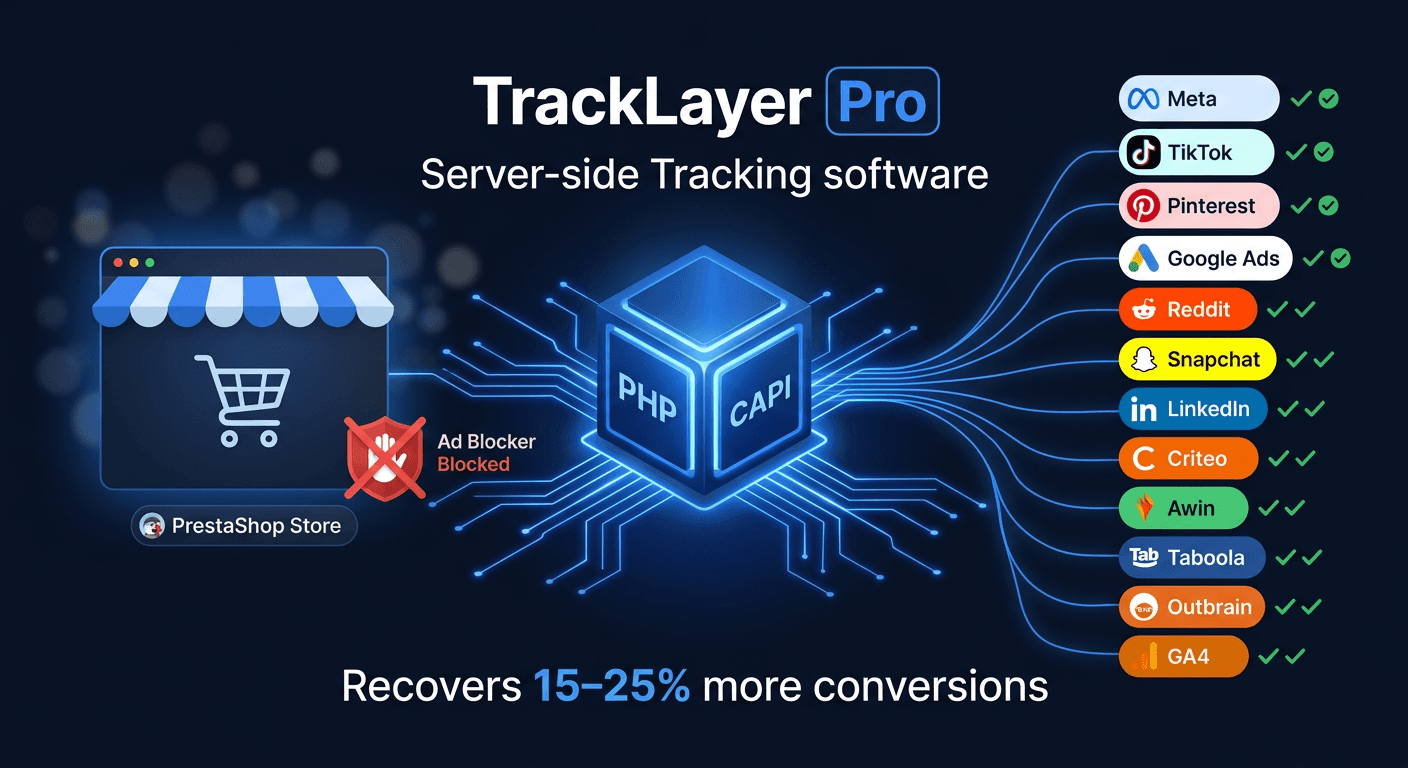 Capikit PS overview