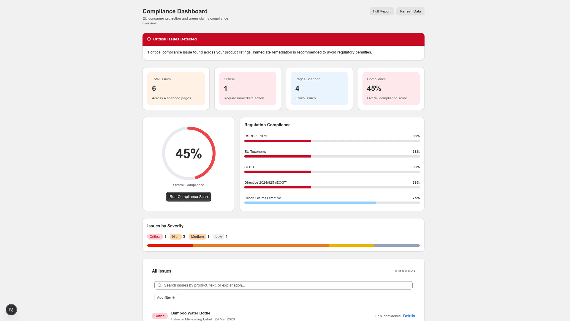 EUGuard overview